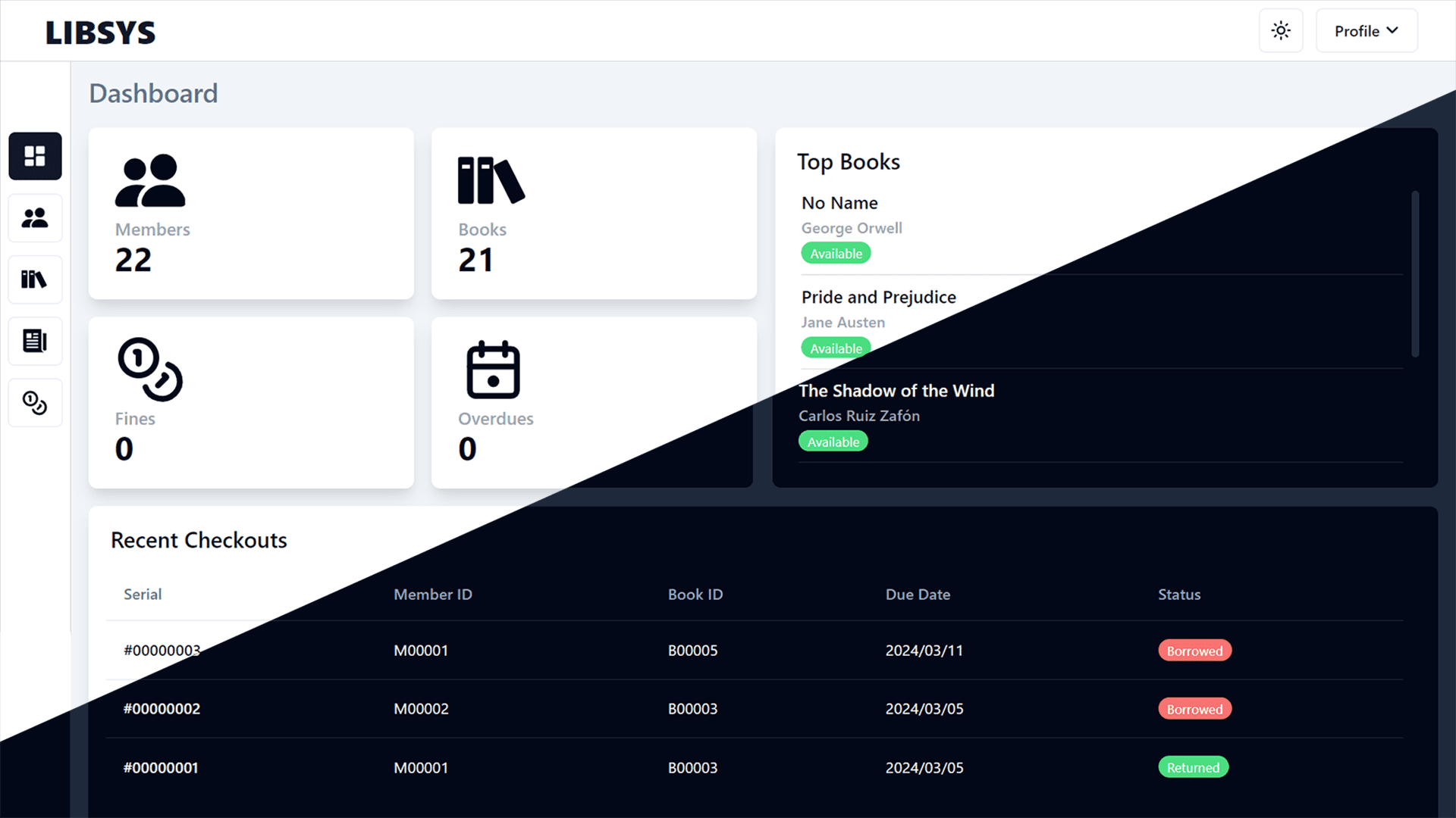 Libsys - Library Management System project thumbnail