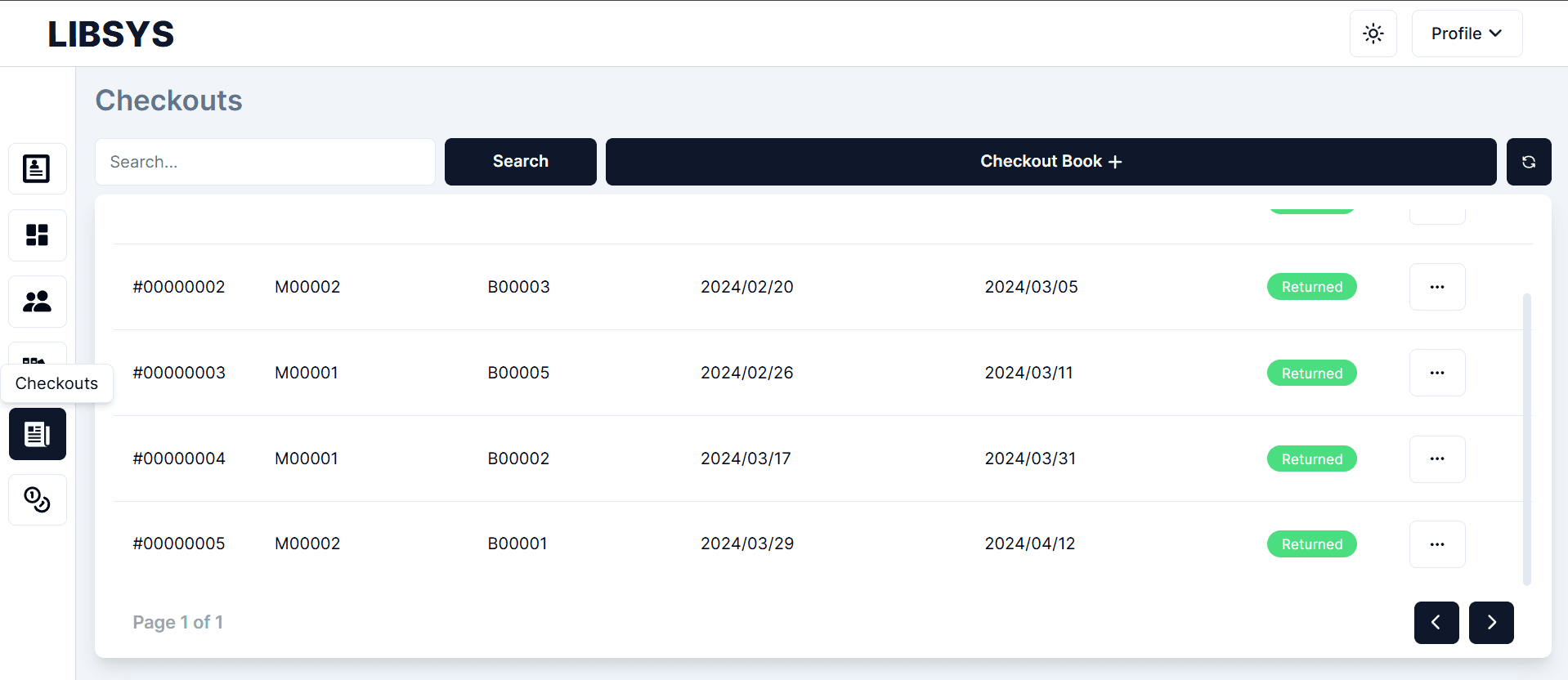 Libsys - Library Management System screenshot 2